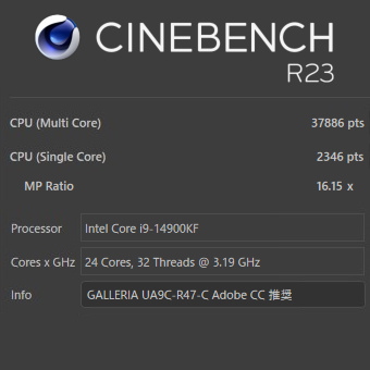 Core i7-14900KF, GALLERIA UA9C-R47-C, CINEBENCH R23